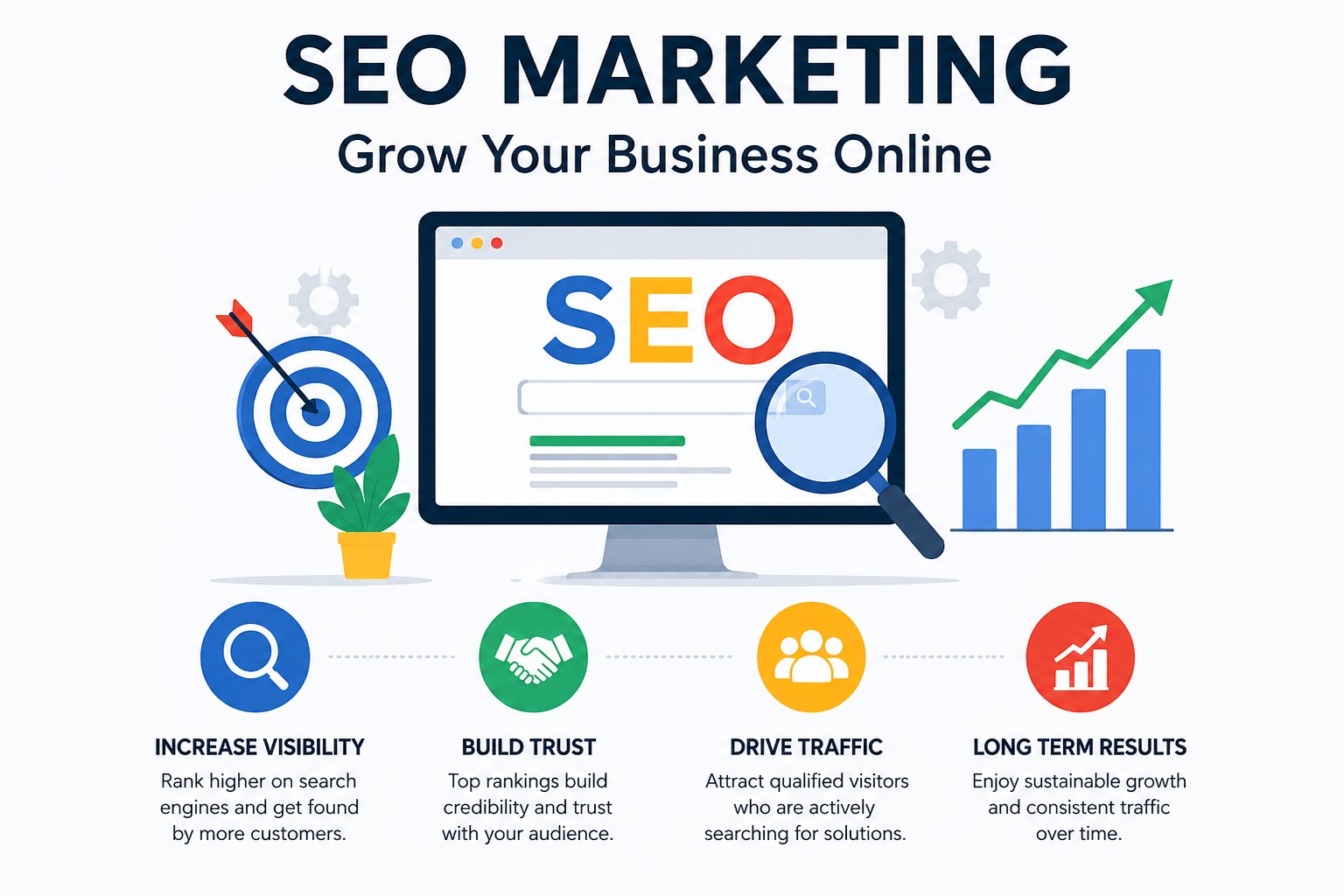 what is seo marketing