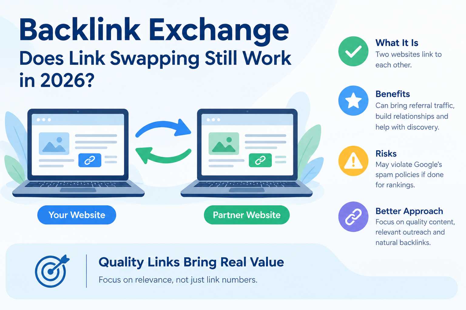 backlink_exchange