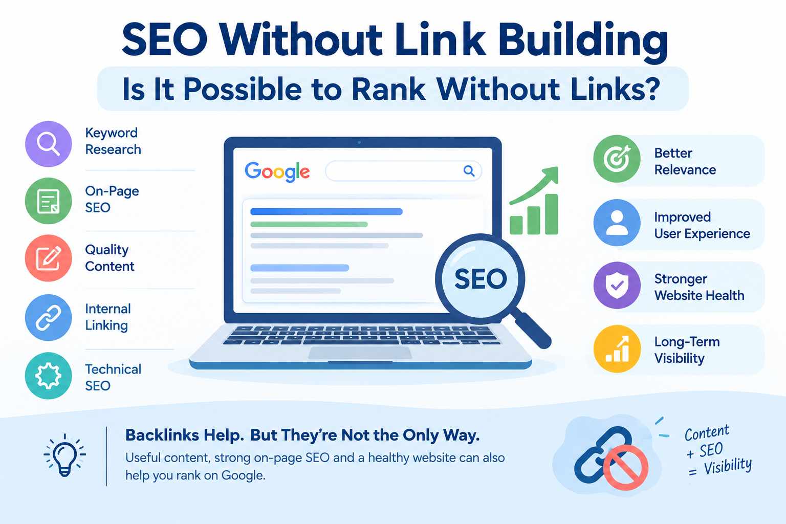seo_without_link_building